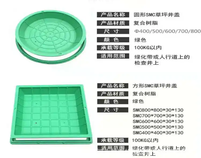 方正树脂复合种植井盖展示